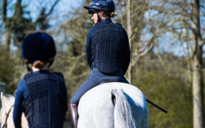 Latest on IPC standards for body protectors & hats/helmets.